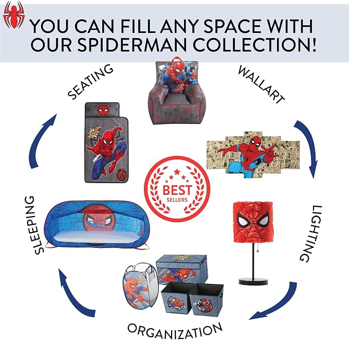 Spiderman