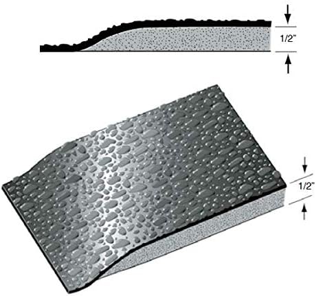 Red Rectangle