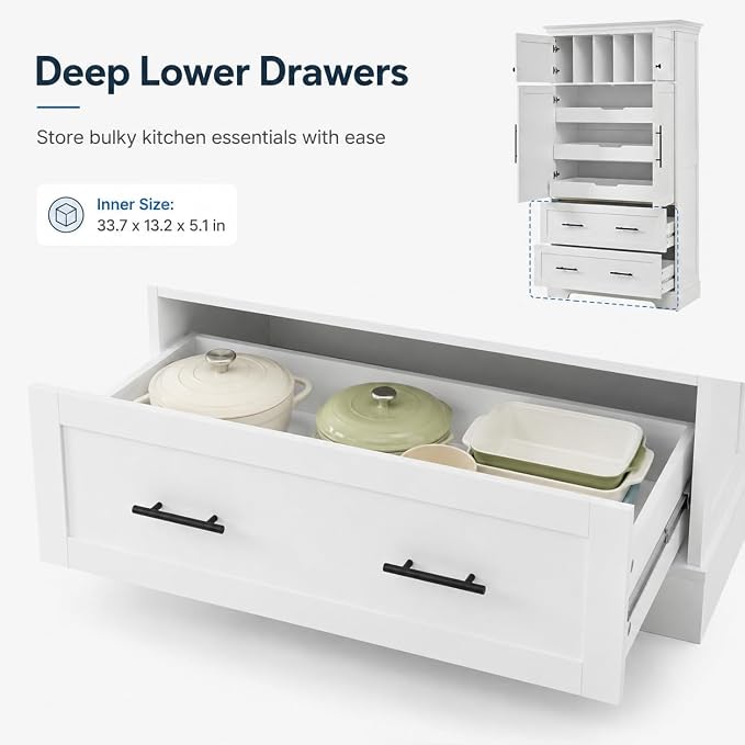 White + Mdf5