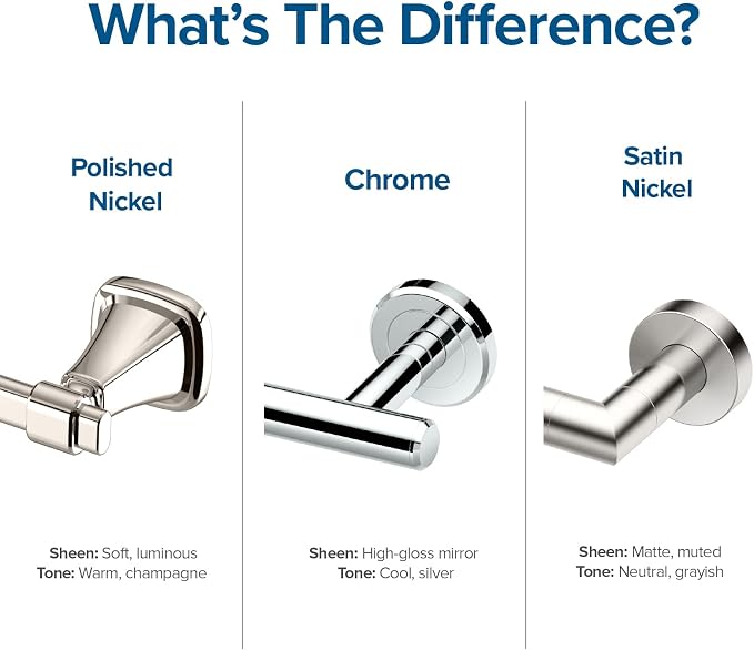 Polished Nickel