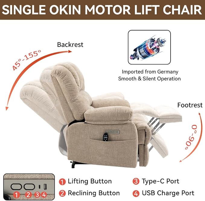 Beige + Chenille + Fiber Foam and Polyester Fiber Pa