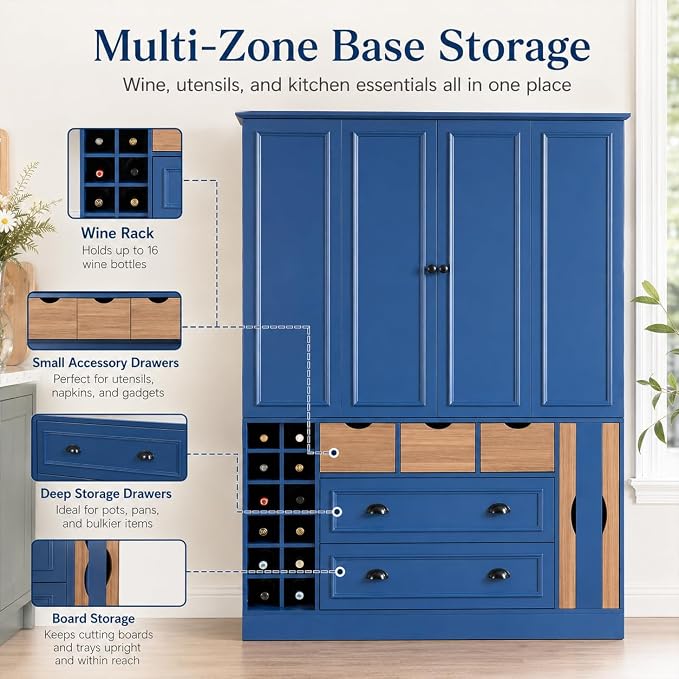 Blue + Mdf