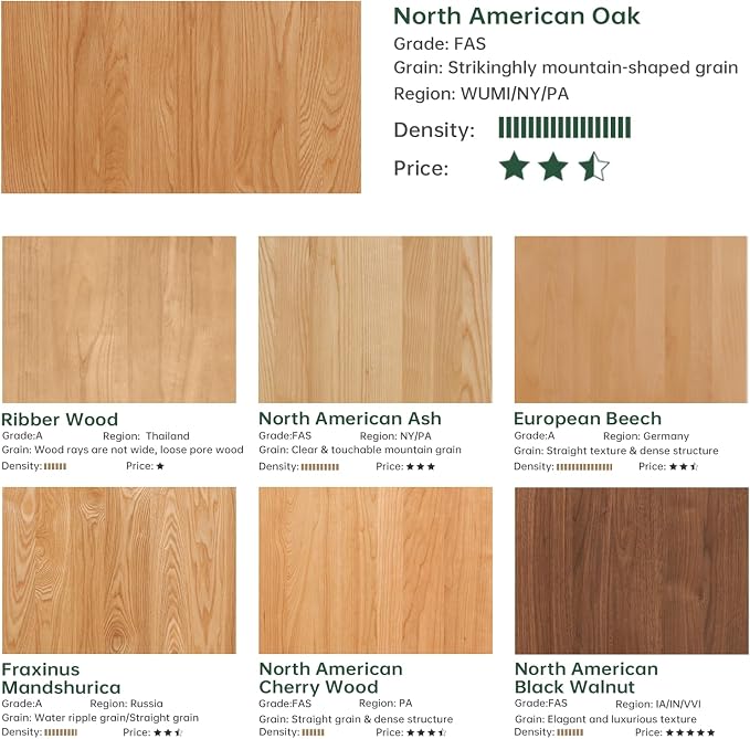 Walnut