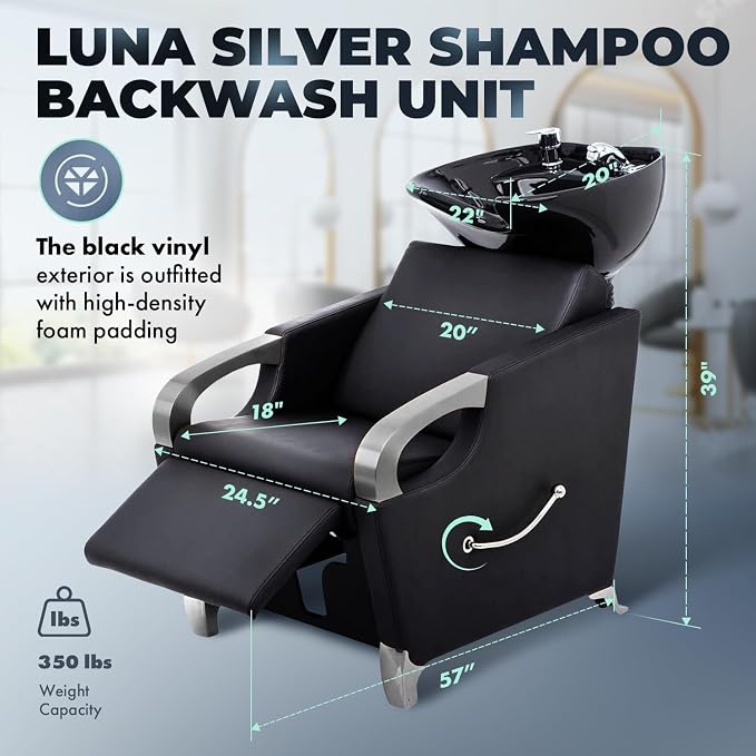 Black Sink