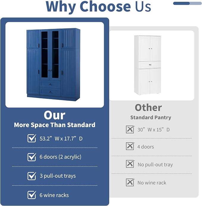 Blue + Mdf 3