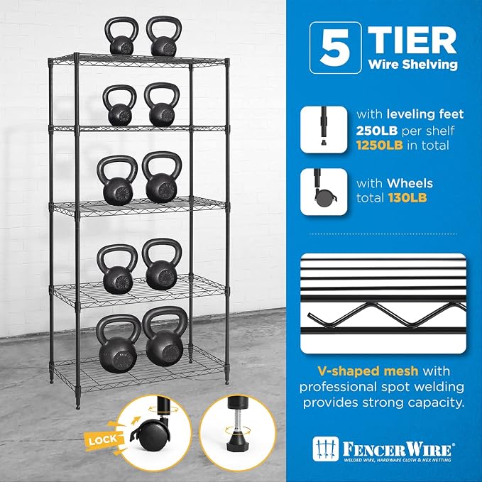5-tier
