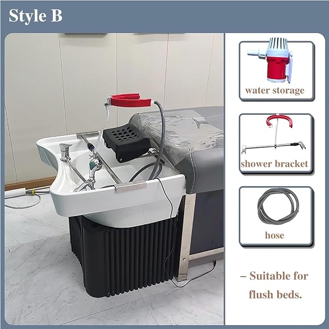 Style/B