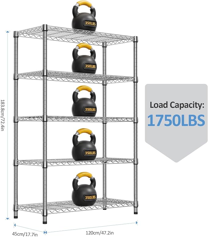 × 70.9\
