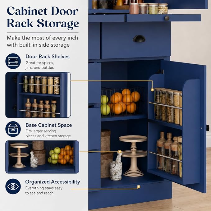 Blue + Mdf2