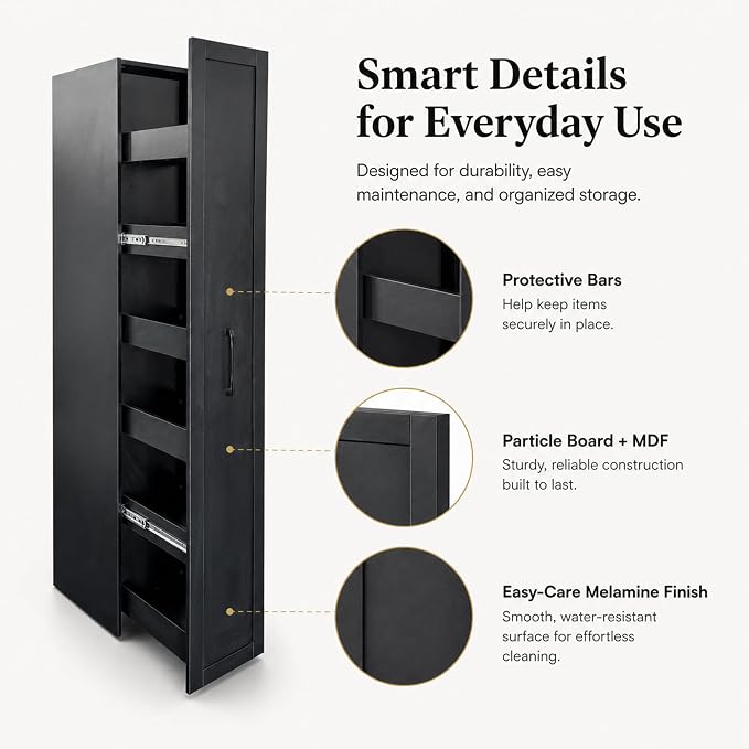 C02 Black 6-tier