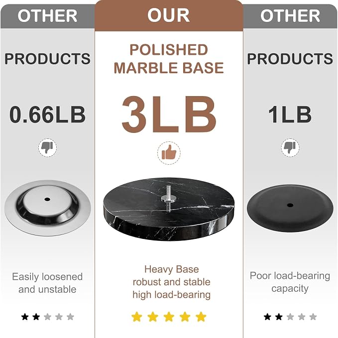 Black Marble