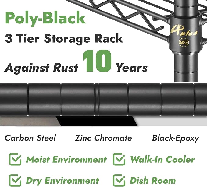 Black Epoxy