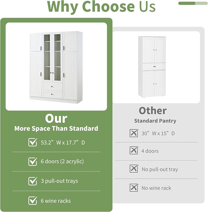 White + Mdf3