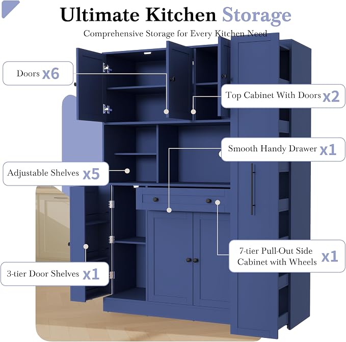 Blue + Mdf + Farmhouse