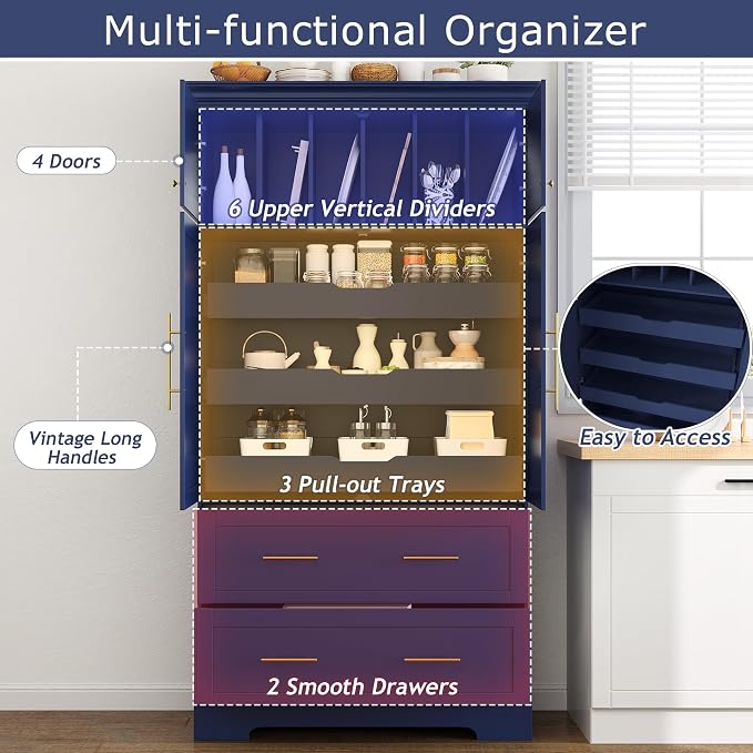 Blue + Mdf5