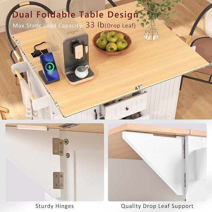 White