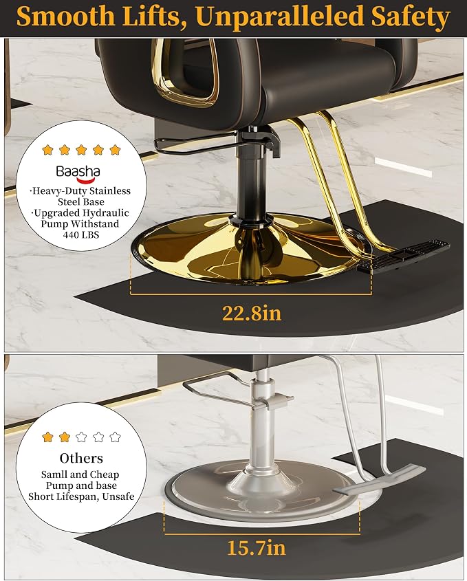 Black and Gold